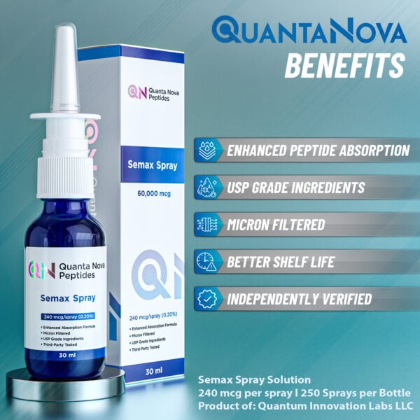 Semax Nasal Spray | 240 mcg per Spray | 250 Sprays | 30 ml - Image 2