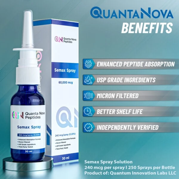 Semax Nasal Spray | 240 mcg per Spray | 250 Sprays | 30 ml - Image 2
