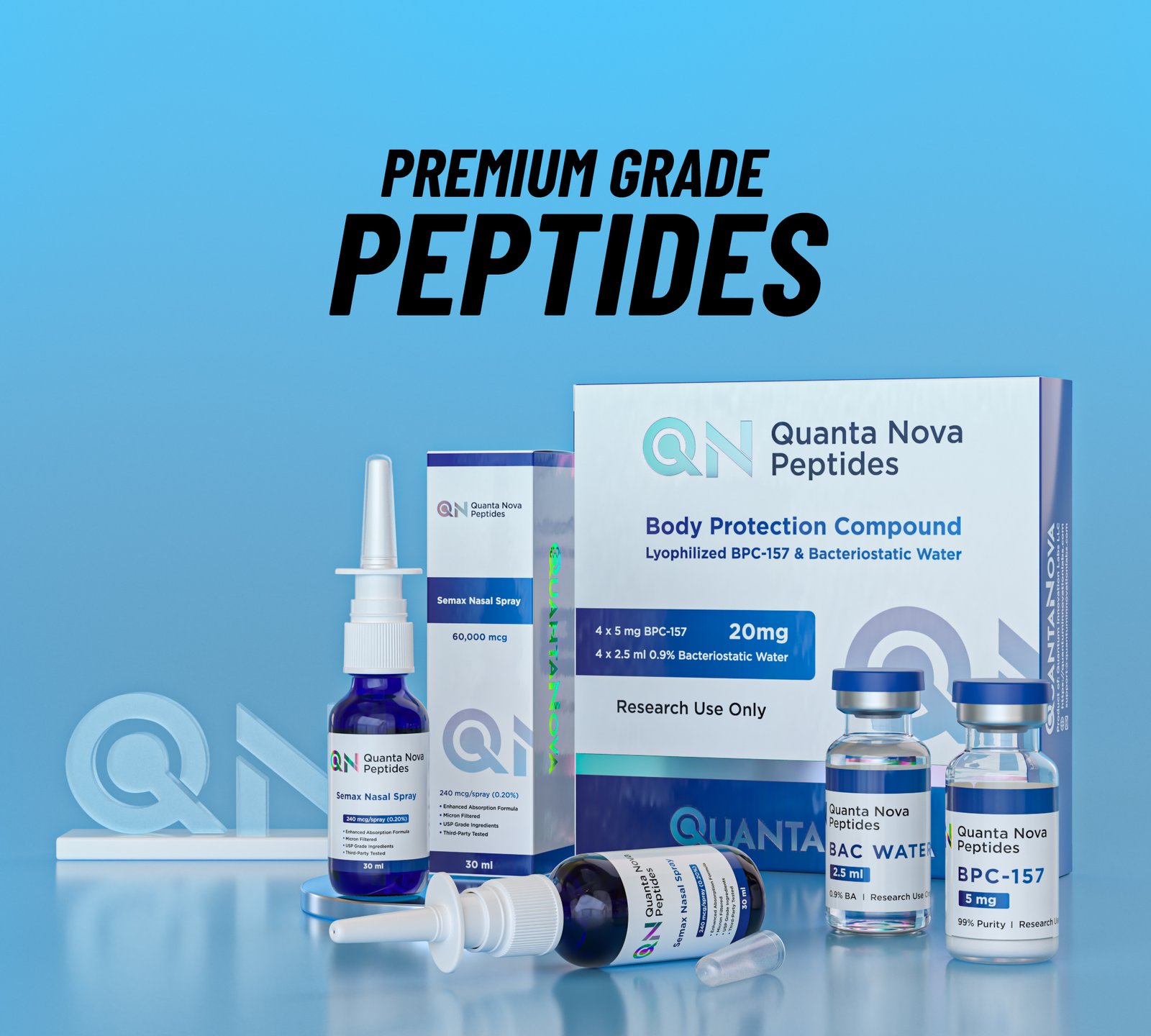 Peptides Hero Mobile