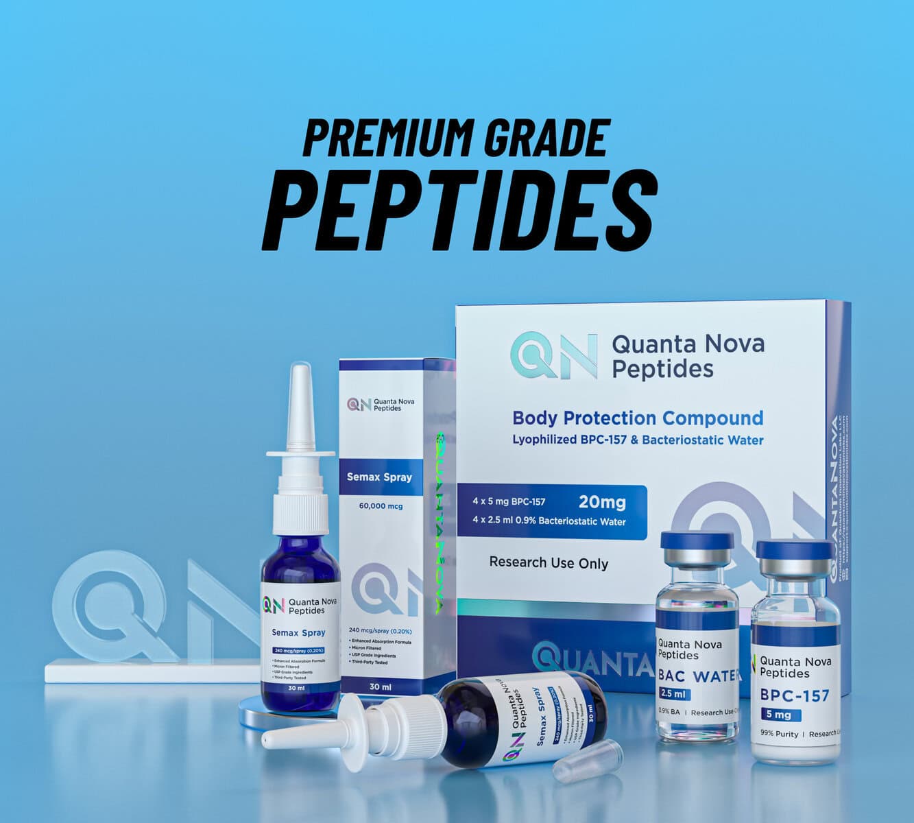 Peptides Hero Mobile